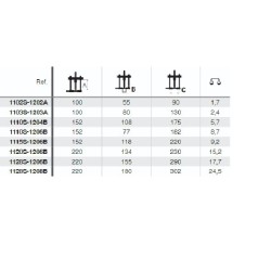 Szétválasztó csapágylehúzó 1100S-1200 Forza
